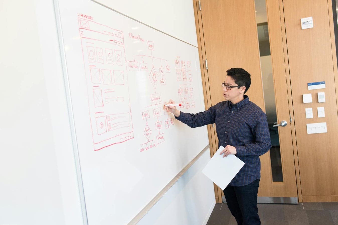 A man in an office presenting a user experience design on a whiteboard.